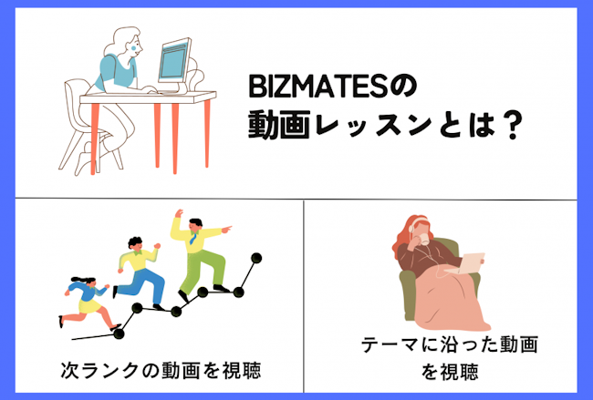 Bizmates　教材　動画レッスン